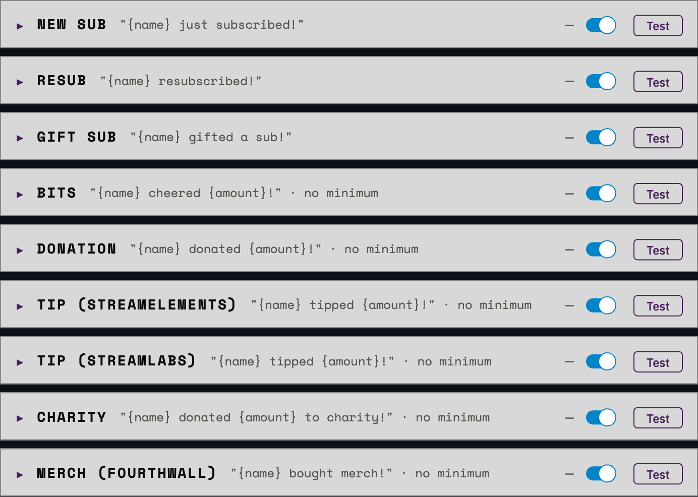 The nine per-type alert rows
